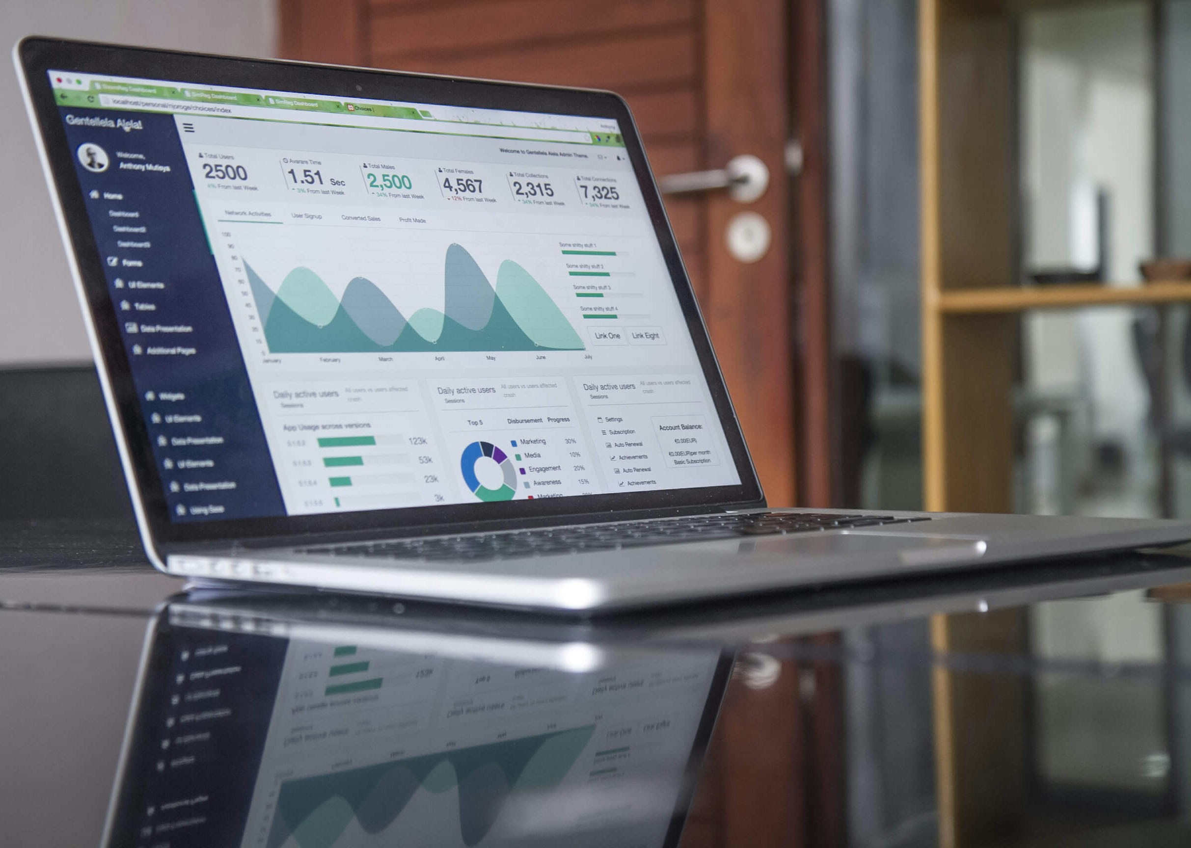 Laptop showing charts and data for SEO and website performance work